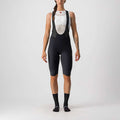 CUISSARD OMLOOP NANO W | Castelli