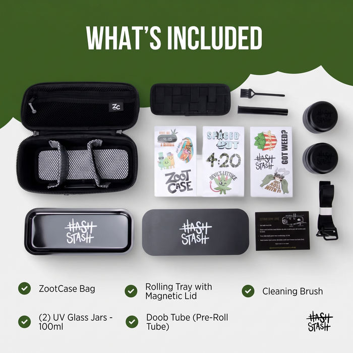 ZootCase